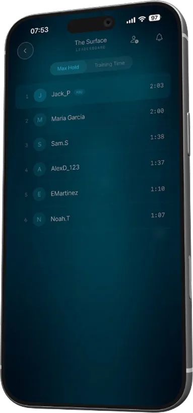 The Surface leaderboard in ZenDepth, ranked by max hold